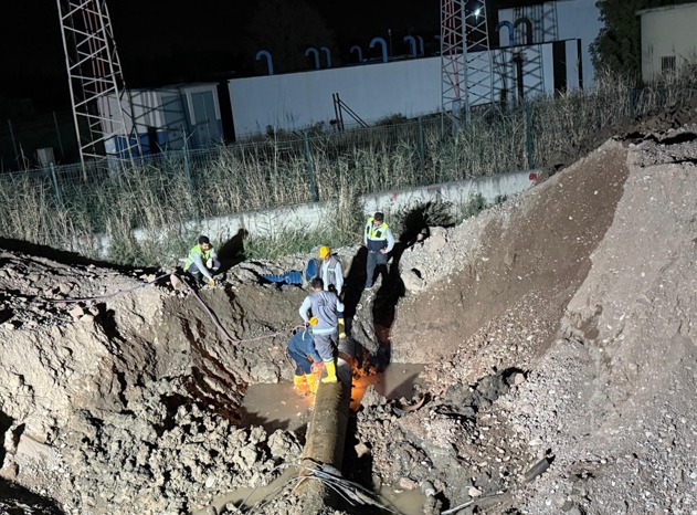 Yatay sondajla sıfır su kaybı