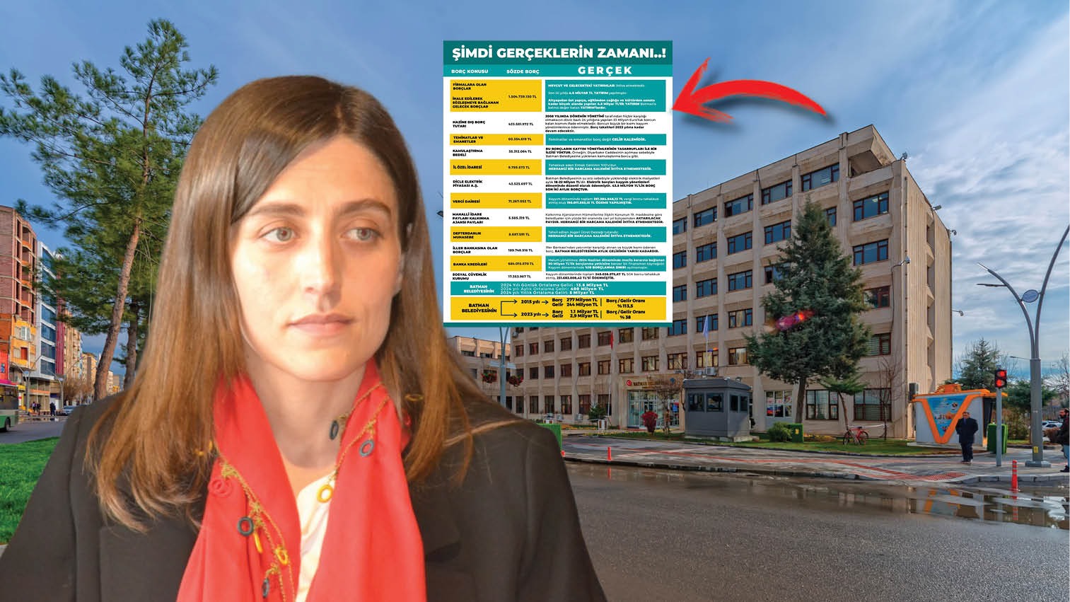 Batman Belediyesi’nde borç polemiği: Eş Başkan Sönük ve Kayyum yönetiminden karşılıklı açıklamalar