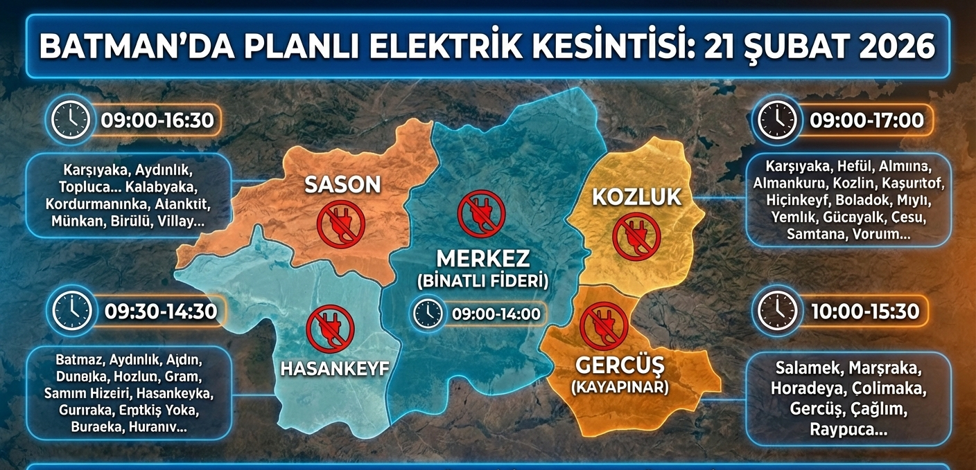 Batman ve 4 ilçede dev kesinti